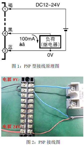歐姆龍光電開關E3Z系列正確接線圖3